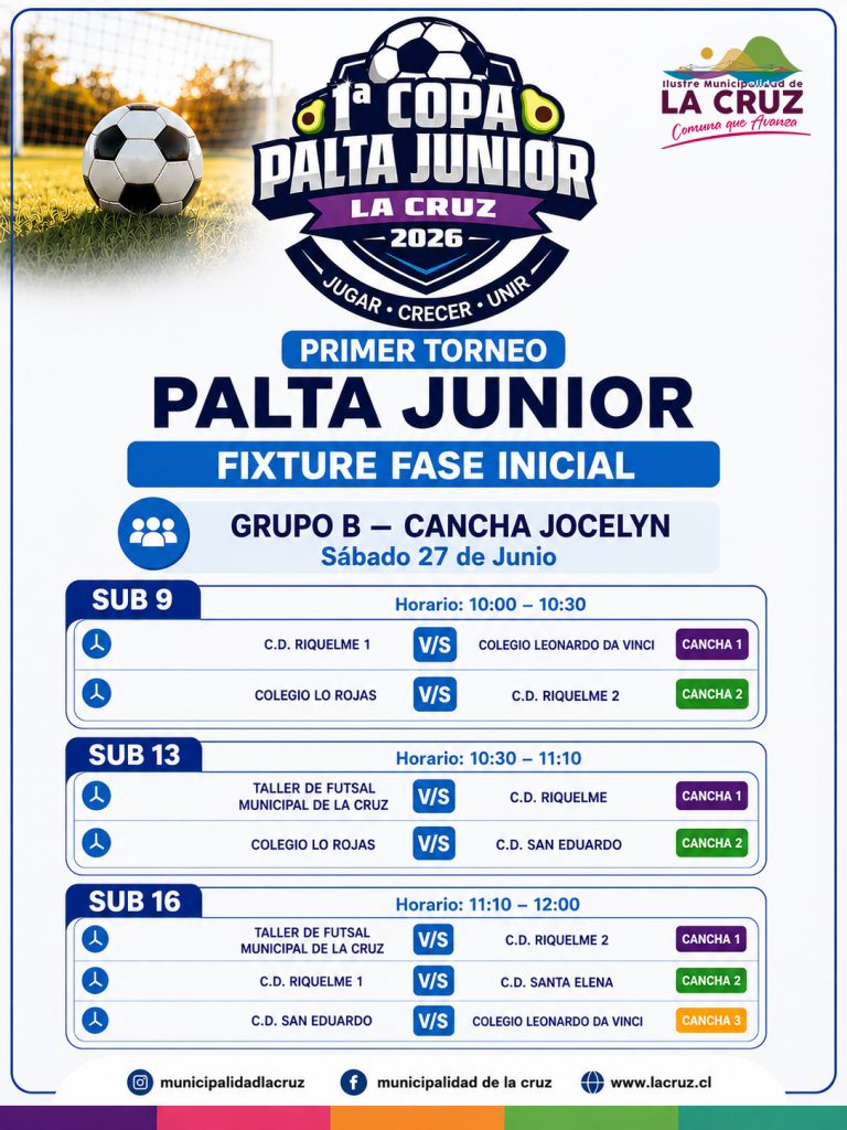 Programación Primera Fecha – Copa Palta Junior La Cruz 2026